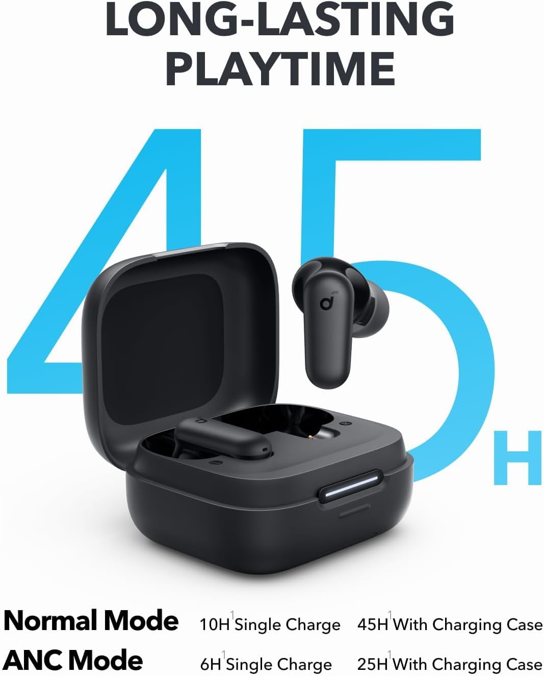 Écouteurs Bluetooth à réductio - Usb C Earphone avis et prix