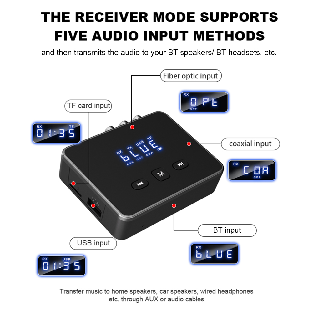 Récepteur-émetteur BT 5.4, ada - Bluetooth Adapter Receiver avis et prix
