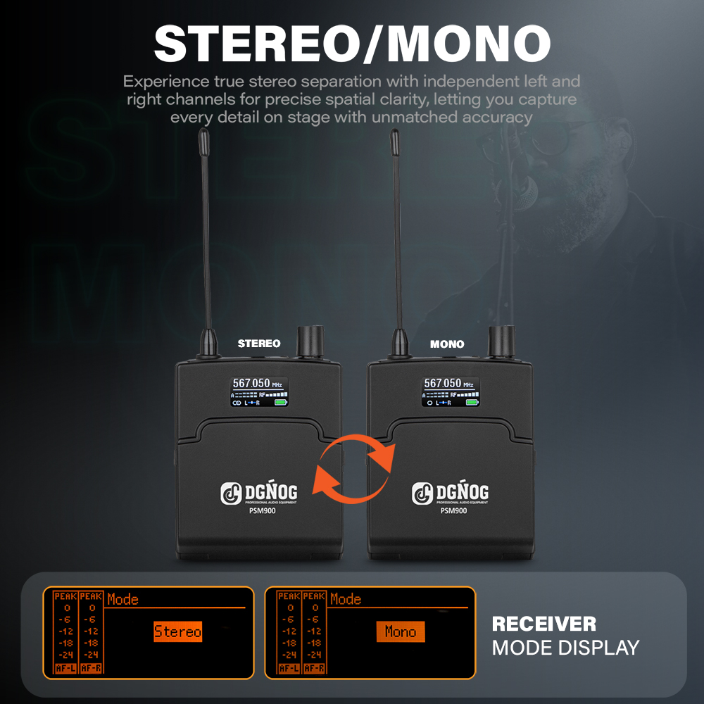 Système de monitoring intra-au - In Ear Monitor Iem avis et prix