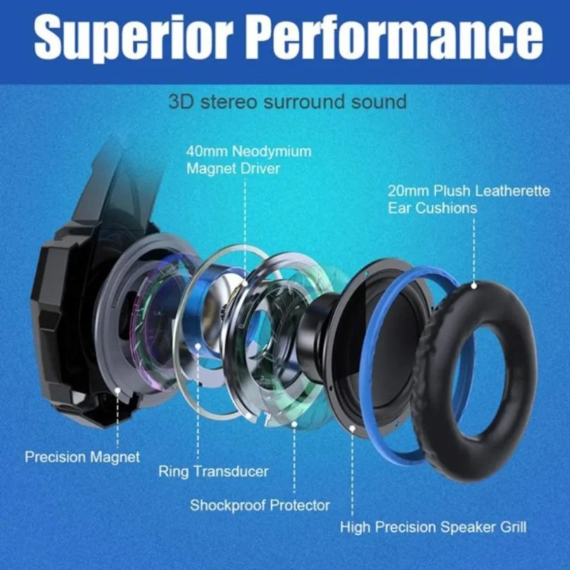 Casque de jeu filaire stéréo à - Wired Earphone Mic avis et prix
