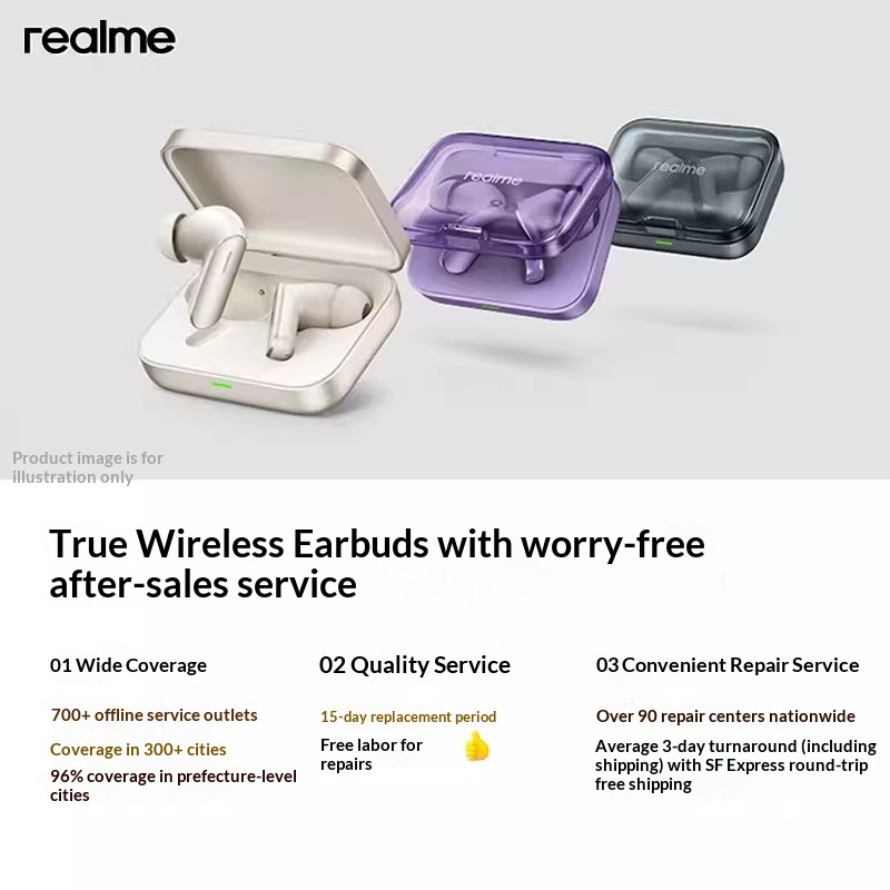 Écouteurs sans fil véritableme - Noise Cancelling Headphone avis et prix